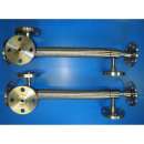 ������� � ����������: ������ ��������