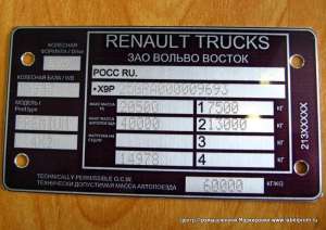 ������, �������� �� ����,���� � �.�. �������� ������ � ����������� - ����������� 1