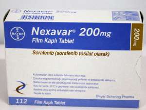 ������ �������� ����� � ����� � 100% �������������� ��������� �� �������� ��������� - ����������� 1