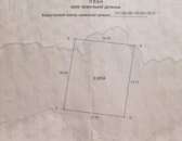 ������ �������� ������ �� ��������. ������� �����/��� - ������������