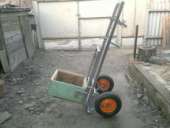 ������� � ����������: ������ �������� �������- ��������� ( ������� )