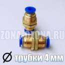 ������� � ����������: ������ ��������, ������� ��������������, ��������. �������� � ����� ����� ������.