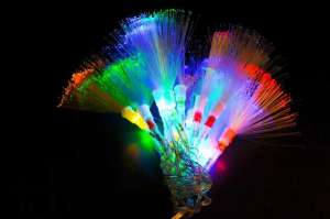 ������ �������� �������� 3� �������� ,������� ����� ������� - ����������� 1