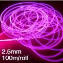 ������� � ����������: ������ �������� �������� �������������� ���� 1 ��- 18 ��