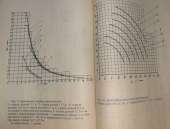 ������ ��������� 20 �, 21,7 �, �� ���� ���� - ����������� 2