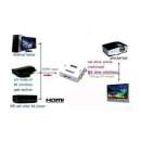 ������ ��������� HDMI �� AV � ���. �������� + ������ RCA - ����������� 2