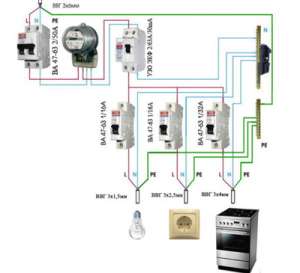 ������ ��������� - ����������� 1