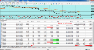 ������ ��������� - ����������� 1