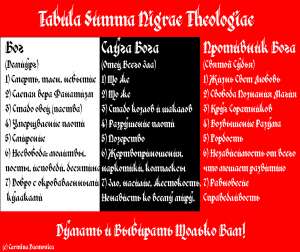 ������ ��������� � 1� ���. ���������, ���������� �������, ������, �������� � ���������, ������ �����, ��������� �������. - ����������� 1