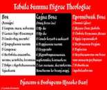 ������ ��������� � 1� ���. ���������, ���������� �������, ������, �������� � ���������, ������ �����, ��������� �������.. �����, ������� � ����������� - ������