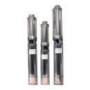 ������� � ����������: ������ ��������� ���