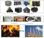 ������ ��������� ������� �� ��������� �� ������������� - ����������� 3