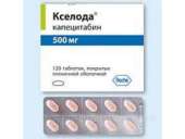 ������� � ����������: ������ ���������, ������� ��� ����, ��������� ���.