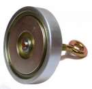 ������� � ����������: ������ ���������, ������� �����. ���� � ������������