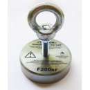 ������ ���������, ������� �����. ���� � ������������ - ����������� 2