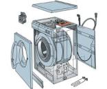 ������� � ����������: ������, ��������� ���������� �����