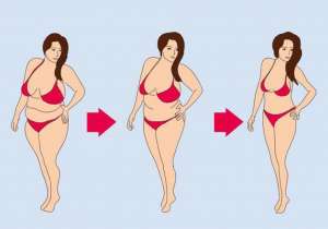 ������ ���������, ���������������� ������� ������� �� ����������, ���� - ����������� 1