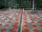 ������� � ����������: ������ ����������