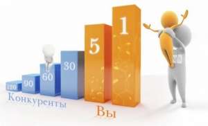 ������ ���������� �� 40 ����� ���������� ��������� - ����������� 1