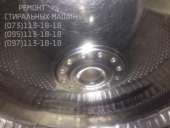 ������ ���������� �����. ����, ��������, �������� - ����������� 1