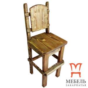 ������ ���������� ������ ������, ���� ������ ��� ������� - ����������� 1