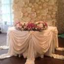 ������ ���������� ������, ������ ����� � ���� �� ������� - ����������� 2