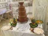 ������ ���������� ��������. ���������, ����������� - ������