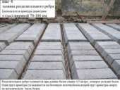 ������� � ����������: ������ ���������� ���������� ������