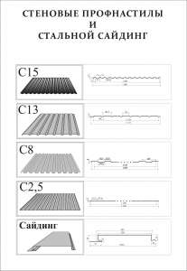 ������ ����������, ��������������� - ����������� 1