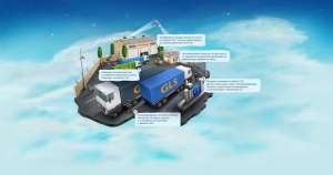 ������ ����������� - ����������� 1