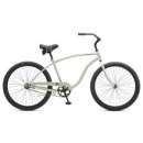 ������ �����������, ��������. - ����������� 3