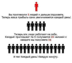 ������ ����������� ���������! - ����������� 1