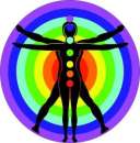 ������ �����������, ���������, ���������, ����������� ���� � ���������. ���������� - ������