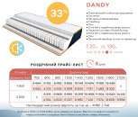 ������ ������������ Denim Dandy. ����� �33%! ˳��� �� �����. - ����������� 3