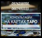 ������� � ����������: ������ ������������ �������� �������. ������ ������������ ������� �������.