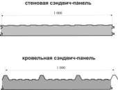 ������ �������-������ �������� � ���������� - ����������� 2