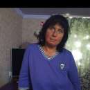 ������� � ����������: ������ ������������� ���������� ������� �������� ���������