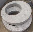 ������� � ����������: ������ �������������� ������. ����� ���������� ��-10