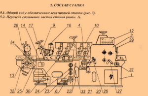 ������ ���������������� ������ �-26-2�-5 �/� - ����������� 1