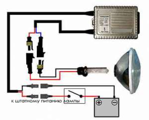 ������ ������������������� ����������� ����� ���� - ����������� 1