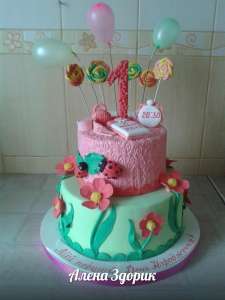 ������� 2-� ������� ���� �� ����� ������� � ������� � ������� ��������� - ����������� 1