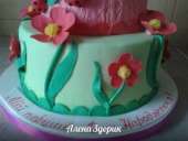 ������� 2-� ������� ���� �� ����� ������� � ������� � ������� ��������� - ����������� 2