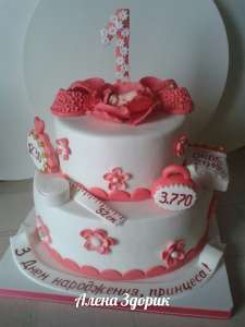 ������� 2-� ������� ���� �� ����� ������� � ������-����� ����� - ����������� 1