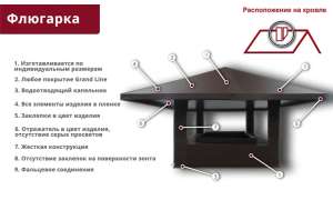 ������� - ����������� 1