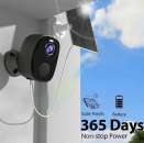 ������� Wi-Fi ������ ������� � �����������, ������� �� ������������ 5000 ��� - ����������� 3