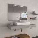 ������� � ����������: ������� � LED ���������� ����