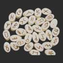 ������� � �����. �������� �����. ��������