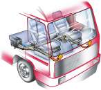 ������� � ������� �� �������������� ���������� �������������. ��������� �������� - ������