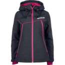 ������� � ������� ������ ����� - ����������� 3