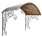 ������� � ����������: ������� � �������������� ������� ����������